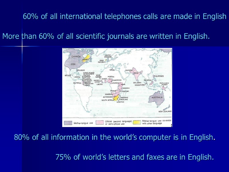 60% of all international telephones calls are made in English More than 60% of